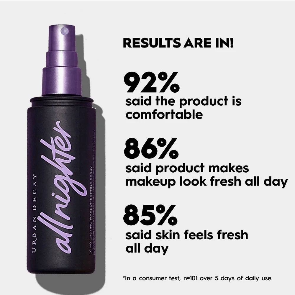 Urban Decay All Nighter Setting Spray - New